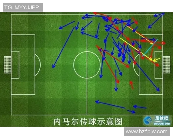 广州足球队与武汉足球队赛后复盘分析及比赛经验总结